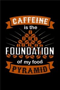 Caffeine Is The Foundation Of My Food Pyramid