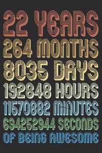 22 Years Of Being Awesome