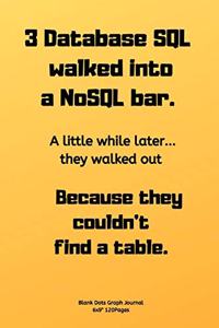 3 Database SQL walked into a NoSQL bar.