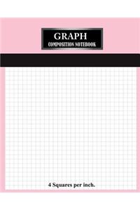 Graph Composition Notebook