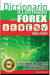 Diccionario Ilustrado Para Forex