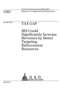 Tax gap
