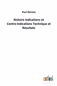 Histoire Indications et Contre-Indications Technique et Résultats