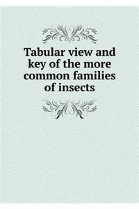 Tabular View and Key of the More Common Families of Insects