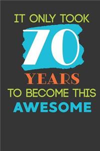 It Only Took 70 Years To Become This Awesome
