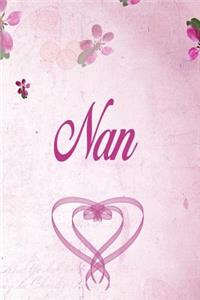 Nan