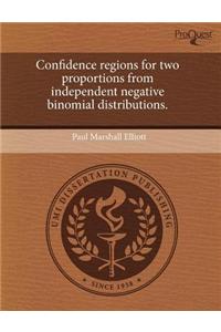 Confidence Regions for Two Proportions from Independent Negative Binomial Distributions