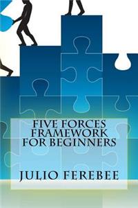 Five Forces Framework For Beginners