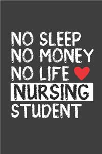 No Sleep No Money No Life Nursing Students