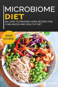 Microbiome Diet