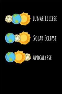 Lunar Eclipse Solar Eclipse Apocalypse