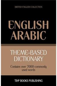 Theme-based dictionary British English-Arabic - 7000 words
