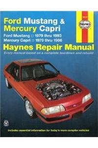 Ford Capri Restoration Manual