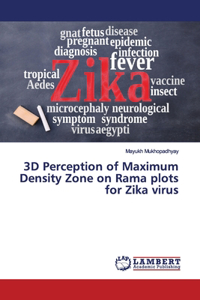 3D Perception of Maximum Density Zone on Rama plots for Zika virus