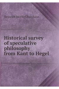 Historical Survey of Speculative Philosophy from Kant to Hegel