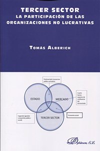 Tercer sector. La participacion de las organizaciones no lucrativas