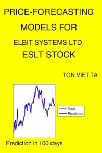 Price-Forecasting Models for Elbit Systems Ltd. ESLT Stock