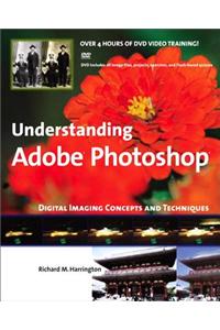 Understanding Adobe Photoshop