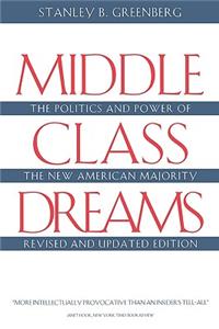 Middle Class Dreams