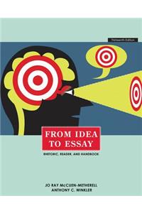 From Idea to Essay