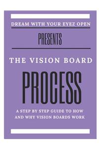 Vision Board Process