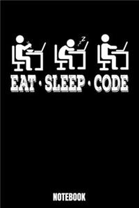 Eat Sleep Code Notebook