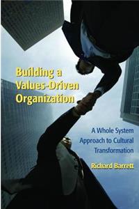 Building a Values-Driven Organization