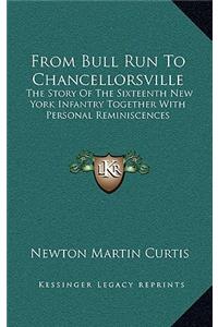 From Bull Run to Chancellorsville