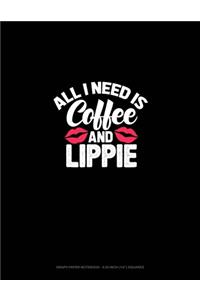 All I Need Is Coffee And Lippie