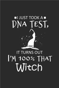 I Just Took A DNA Test