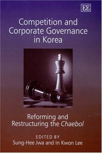 Competition and Corporate Governance in Korea