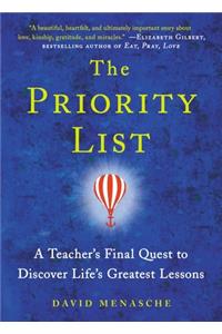 Priority List