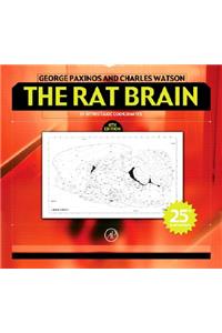 The Rat Brain in Stereotaxic Coordinates