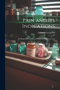 Pain and Its Indications