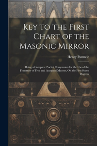 Key to the First Chart of the Masonic Mirror