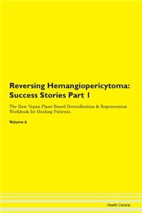 Reversing Hemangiopericytoma: Success St