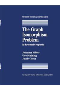 Graph Isomorphism Problem