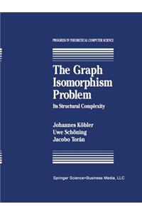 Graph Isomorphism Problem