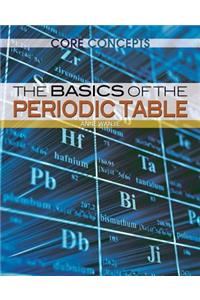Basics of the Periodic Table