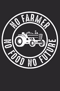 No Farmer No Food No Future