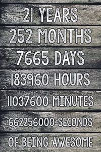 21 Years of Being Awesome