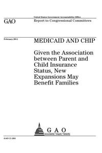 Medicaid and CHIP