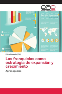 franquicias como estrategia de expansión y crecimiento