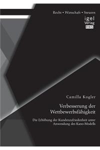 Verbesserung der Wettbewerbsfähigkeit