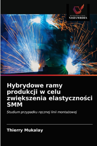 Hybrydowe ramy produkcji w celu zwiększenia elastyczności SMM