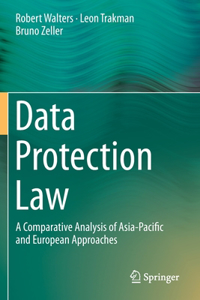 Data Protection Law