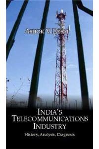 India′s Telecommunications Industry