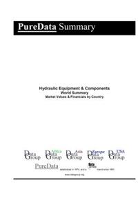 Hydraulic Equipment & Components World Summary