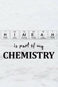 Hialeah Is Part of My Chemistry