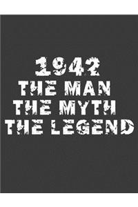 1942 The man The Myth The Legend